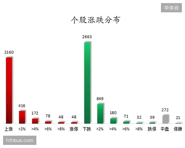 杭州滨江区体育馆PPP模式复盘：社会资本介入如何优化场馆的全生命周期成本
